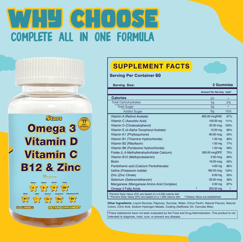 Ingredient list for Parents & Kids Bundle: Stars Multivitamin Gummies for Adults & Kids with Omega 3